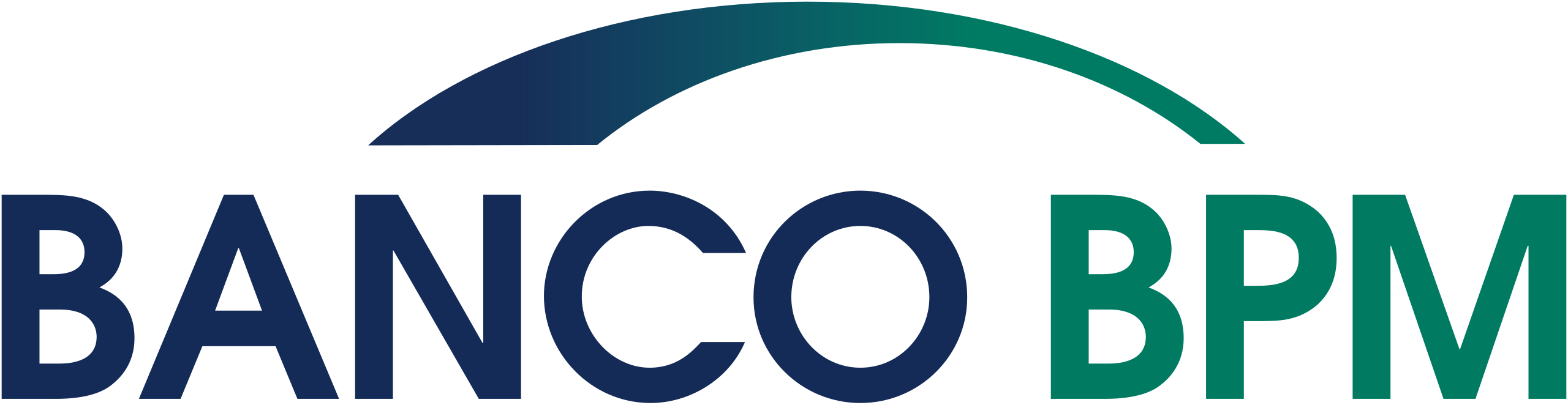 Istituto Bancario Nazionale